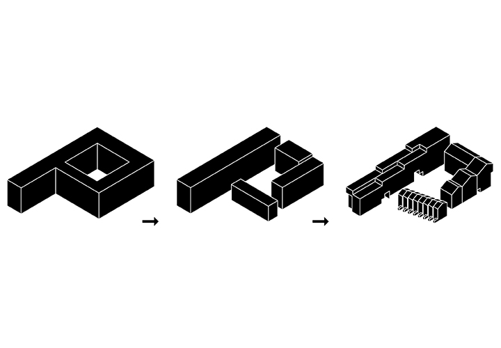 Diagram of CEBRA’s Trælasten site illustrating how the four wings of perimeter block structure are differentiated in scale and form to adapt the different functions